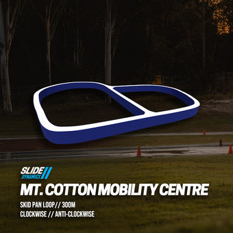 Thursday the 28th of NOVEMBER session